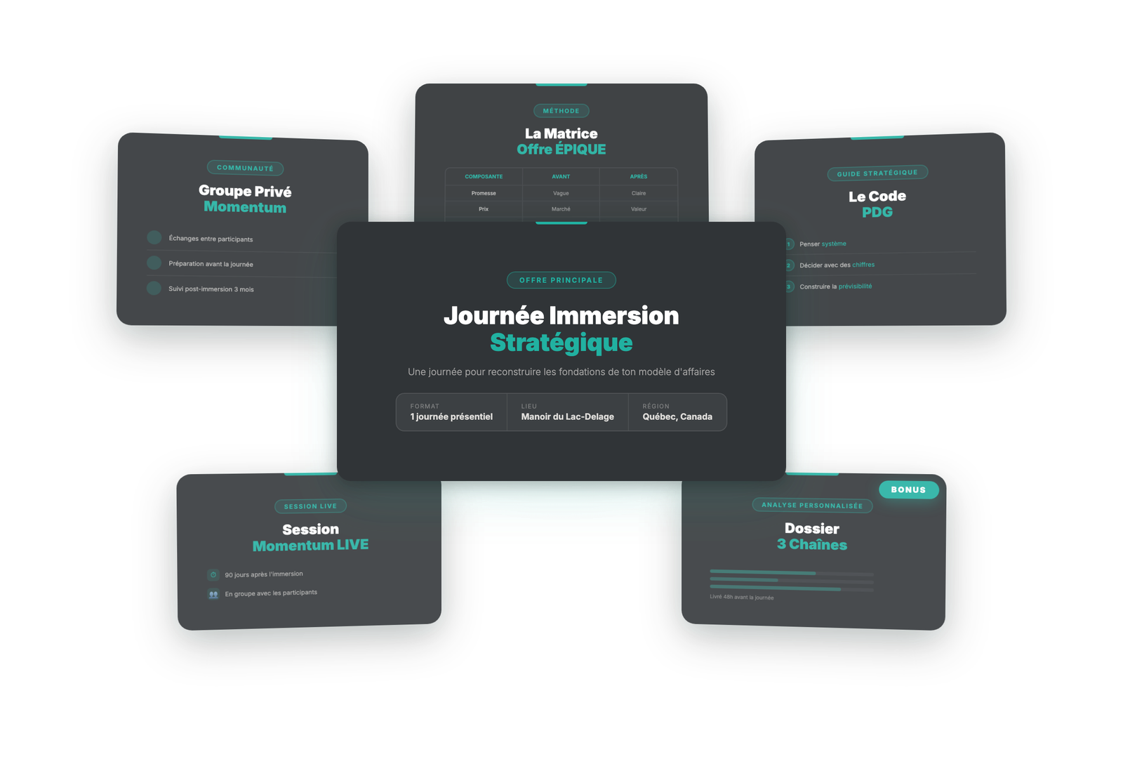 Journée Immersion Stratégique